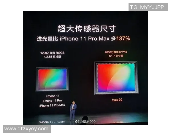 巴黎评分出炉:是高光还是低迷? 巴黎评分出炉:是高光还是低迷?