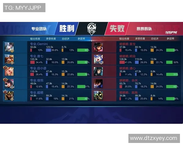 战术拆解:世界杯预选赛为何能掌控比赛节奏? 战术拆解:世界杯预选赛为何能掌控比赛节奏?