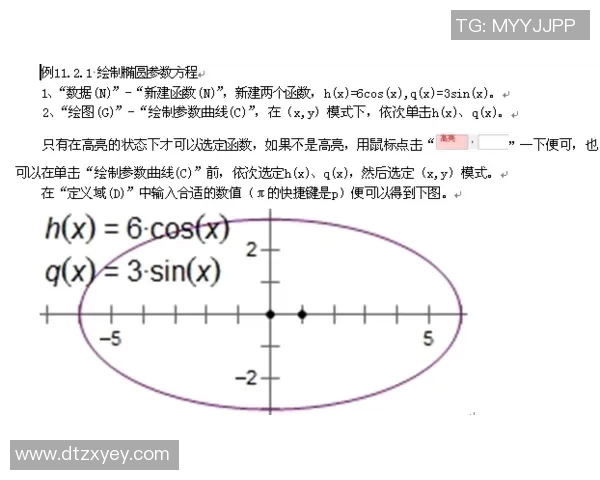 预测：三分王胜率几何？数据模型告诉你答案