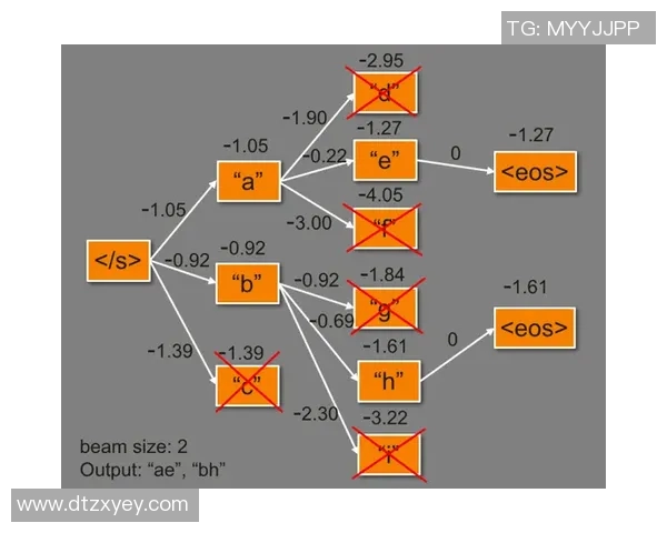 球队传控率与胜负关系的深度分析与技术统计探索 球队传控率与胜负关系的深度分析与技术统计探索
