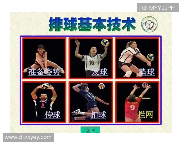 排球运动员扣球点高度对得分成功率的影响及建模分析研究