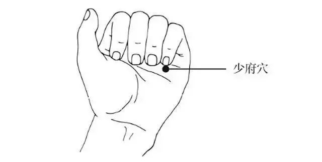 手掌的这3个穴位，每天梳一梳，防治心脑血管疾病~~